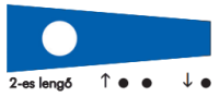 2_es_lengo