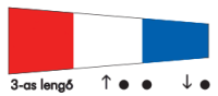 3_as_lengo